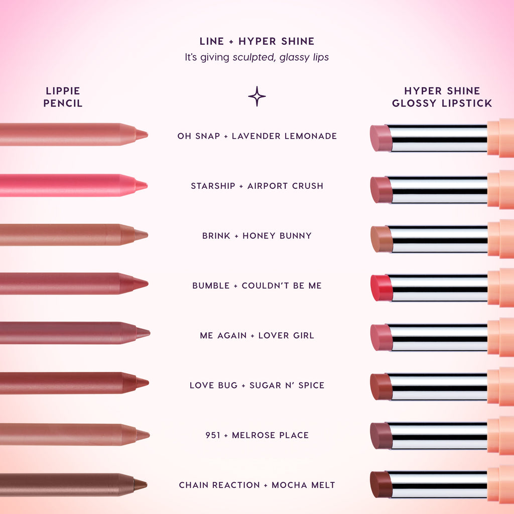 Lavender Lemonade Lip Gloss you need